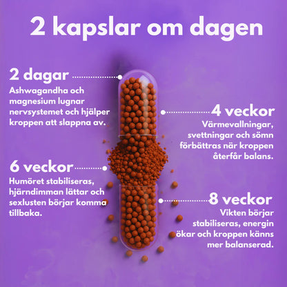 Meno - Hormonbalans & Klimakteriestöd